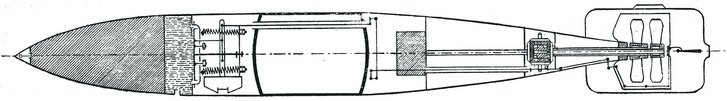 Ein Whitehead Typ C-Torpedo um 1895. (Grafik: Hourst)