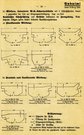 Beschreibung der verschiedenen MG-Bunker in der geheimen Heeresdruckvorschrift (HDvg) Nr. 124 der Deutschen Wehrmacht. (Grafik: unbekannt/gemeinfrei)