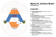 Skizze des Werks IV. (Grafik: Volker Pachauer)