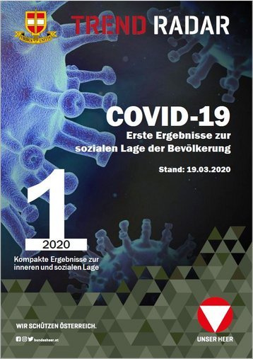 Das ZMFW publizierte im Jahr 2020 bereits zwei Ausgaben des "Trend Radar" mit dem Themenschwerpunkt COVID-19. (Grafik: ZMFW)