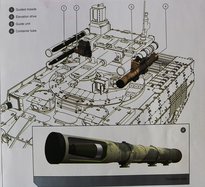 Vorrichtung der Lenkwaffen („Ataka-T“) am Turm des BMPT. (Foto: UralVagonZavod Corporation)