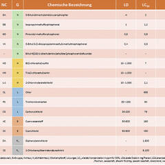 (Grafik: Bundesheer/Erwin Richter)