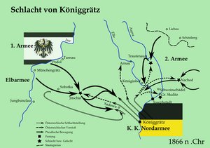 Skizze der Schlacht. (Grafik: Then)