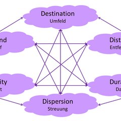 (Grafik: Bundesheer/Andreas Alexa)