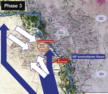 Phase 3: Inbesitznahme von West-Mossul. (Grafik: Rizzardi, Hintergrund: Maximilian Dörrbecker (Chumwa), CC BY-SA 3.0)