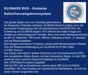 Die russische Konkurrenz zum US-amerikanischen GPS. (Grafik: Logo GLONASS)