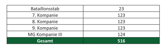 (Grafik: Hlawatsch)