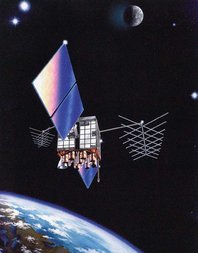 GPS BLOCK IIR-M Satellit: wurde zwischen 2005 und 2009 ins Weltall geschossen, insgesamt sieben dieser Satelliten sind derzeit operational. (Grafik: United States Government)