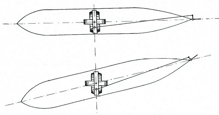 Wirkungsweise des Gyroskops. (Grafik: Miethe)