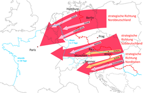 Strategisch-operative Richtungen in den Planungen des Warschauer Paktes mit Bezug zum österreichischen Staatsgebiet. (Grafik: Aschenbrenner)