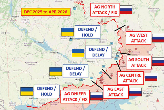 Entlang der ukrainisch-russischen Verteidigungslinie stehen sich unterschiedliche Kampfgruppen gegenüber. (Grafik: Bundesheer/Markus Reisner)