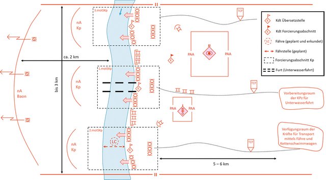 Gefechtsaufgabe und Organisation der Forcierung eines Wasserhindernisses durch ein verstärktes motSchützenbataillon. (Grafik: Bundesheer/Georg Stiedl)