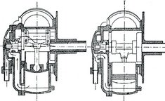 Zweizylindrige, schiebergesteuerte Compound Maschine. (Grafik: Stehlik)