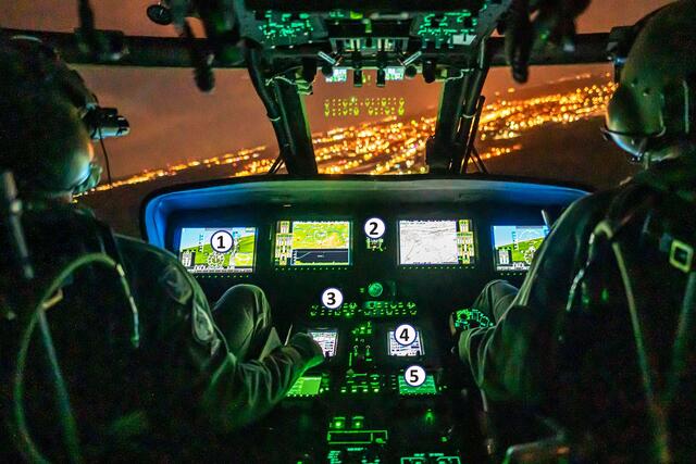 1. Garmin GDU 1250 WH „Multifunktionsdisplay“ 2. L3 „Electronic Standby Instrument System“ 3. Garmin GMC 7300 „Automatic Flight Control System Mode Controller” 4. Garmin GTC 575 „Touch Screen Controller“ 5. Avalex ACM 9454 „Cockpit Management Unit“  Foto: Bundesheer/Maximilian Fischer)