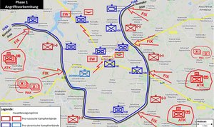 Angriffsvorbereitung und Bereitstellung der pro-russischen Kampftruppen am Frontbogen. (Grafik: Böhm)