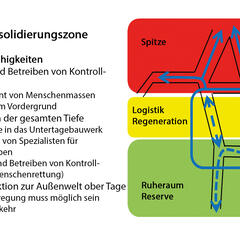 (Grafik: Peter Hofer)