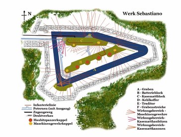 Plan vom Festungswerk. 