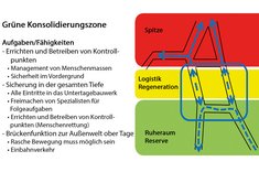 (Grafik: Peter Hofer)