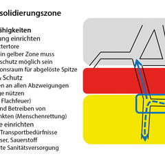 (Grafik: Peter Hofer)