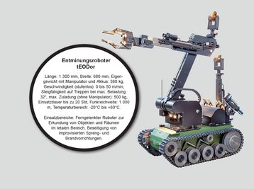 Entminungsroboter tEODor: Länge: 1 300 mm, Breite: 680 mm, Eigengewicht mit Manipulator und Akkus: 360 kg, Geschwindigkeit (stufenlos): 0 bis 50 m/min, Steigfähigkeit auf Treppen bei max. Belastung: 32°, max. Zuladung (ohne Manipulator): 500 kg, Einsatzdauer bis zu 20 Std, Funkreichweite: 1 000 m, Temperaturbereich: -20°C bis +60°C.  Einsatzbereiche: Ferngelenkter Roboter zur Erkundung von Objekten und Räumen im letalen Bereich, Beseitigung von improvisierten Spreng- und Brandvorrichtungen. (Foto: Entwicklungsabteilung/TherMilAk)