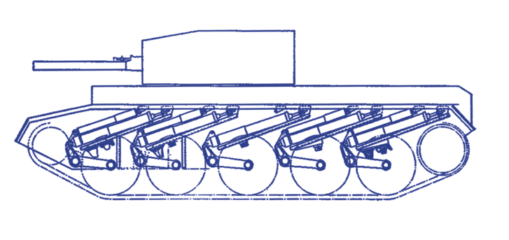 Darstellung eines Christie-Fahrwerks mit typischen, langhubigen Schraubfedern. (Grafik: TRUPPENDIENST)