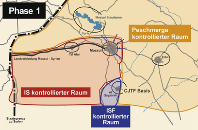 Phase 1: Annäherung an das Stadtgebiet von Mossul - Darstellung der Angriffsachsen. (Grafik: Bundesheer/Rizzardi)