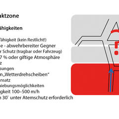 (Grafik: Peter Hofer)