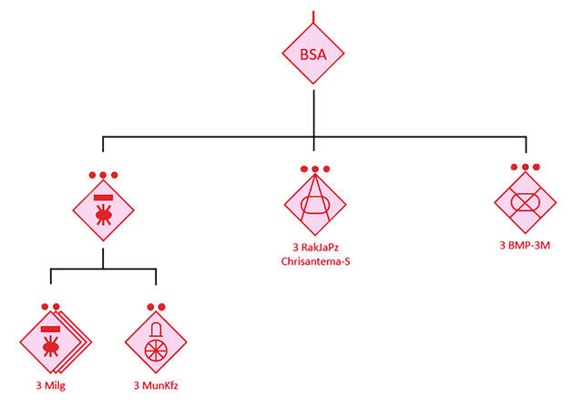 (Grafik: Alexander Baumann) 