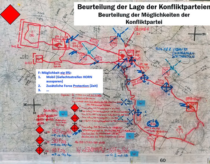 Grafische Beurteilung der logistischen Handlungsoption zur Möglichkeit der Konfliktpartei. (Foto: Bundesheer/Christian Schorn)
