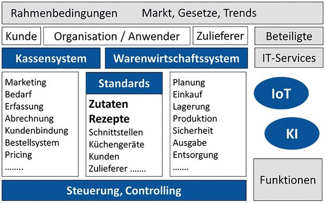 (Grafik: Bundesheer/Wolfgang Riedlsperger)