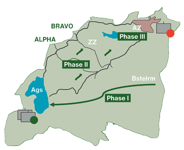 Idée de Manœuvre: Angriffsphasen am Truppenübungsplatz Allentsteig. Phase I: Annäherung, Bezug, Sicherung der Ausgangsstellung, Stoß. Phase II: Stoß ins Zwischenziel. Phase III: Stoß ins Angriffsziel „Ortschaft Steinbach“. (Grafik: VBS)