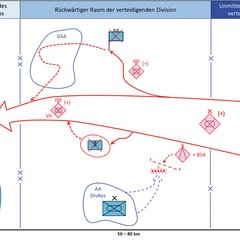 Einsatz einer selbstständigen motorisierten Schützenbrigade als Mobile Reserve. (Grafik: Georg Stiedl)