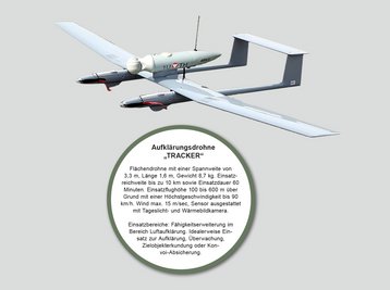 Aufklärungsdrohne „TRACKER": Flächendrohne mit einer Spannweite von 3,3 m, Länge 1,6 m, Gewicht 8,7 kg. Einsatzreichweite bis zu 10 km sowie Einsatzdauer 60 Minuten. Einsatzflughöhe 100 bis 600 m über Grund mit einer Höchstgeschwindigkeit bis 90 km/h. Wind max. 15 m/sec, Sensor ausgestattet mit Tageslicht- und Wärmebildkamera.  Einsatzbereiche: Fähigkeitserweiterung im Bereich Luftaufklärung. Idealerweise Einsatz zur Aufklärung, Überwachung, Zielobjekterkundung oder Konvoi-Absicherung. (Foto: Entwicklungsabteilung/TherMilAk)