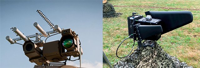 Mit Störsystemen kann die Verbindung zwischen Drohne und Bediener unterbrochen werden. (Foto: FIFIATS)