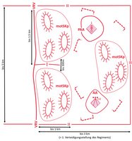 Aufbau der Gefechtsordnung eines Bataillons in der Stellungsverteidigung (Faktoren Raum und Kraft). (Grafik: Alexander Baumann, Christopher Stuk)