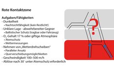 (Grafik: Peter Hofer)