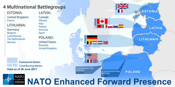 Stationierung und Zusammensetzung der vier Bataillone im Osten des NATO-Bündnisgebietes von 'Enhanced Forward Presence'. (Grafik: NATO News/Topics, www.nato.int/cps/en/natohq/topics_136388.htm)