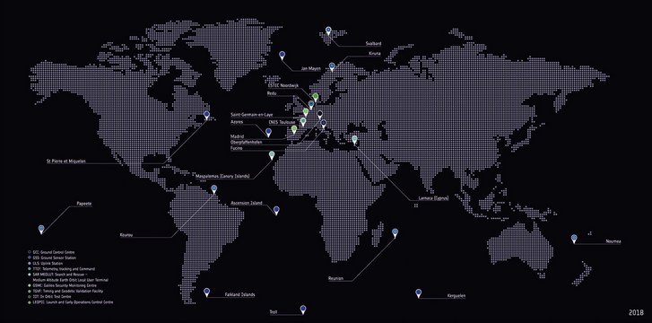 Abb. 7: Netzwerk der Galileo-Bodenstationen. (Grafik: ESA)