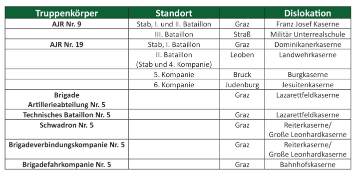 (Grafik: Hlawatsch)