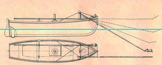 Spierentorpedoboot um 1878. (Grafik: Torpedounterricht für die k.u.k. Kriegsmarine)
Der Spieren – oder Stangentorpedo: An einer 8 – 18 m langen, ausfahrbaren Stange war eine Sprengladung montiert, die unter Wasser bei Aufprall auf das Zielobjekt durch Lunte oder Perkussion elektrisch zur Explosion gebracht wurde. Die Aktion war für den Angreifer nicht minder gefährlich wie für das Zielobjekt. Die Einsätze erfolgten im Amerikanischen Bürgerkrieg und im Russisch - Türkischen Krieg