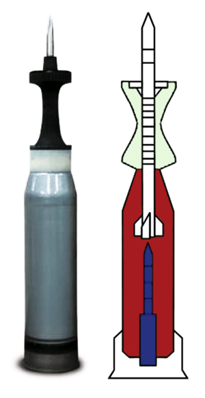 Ansicht und Aufbau einer modernen Armor Piercing Fin Stabilized Discarding Sabot (APFSDS) 120-mm-Munition eines M1 "Abrams". (Foto: U.S. Government, <a href="http://www.pica.army.mil/voice2002/020201/M829E3.htm" target ="_new">Skizze links </a>, <a href="http://hqinet001.hqmc.usmc.mil/sd/documents/GTA341A.ppt" target ="_new">Skizze rechts </a>)