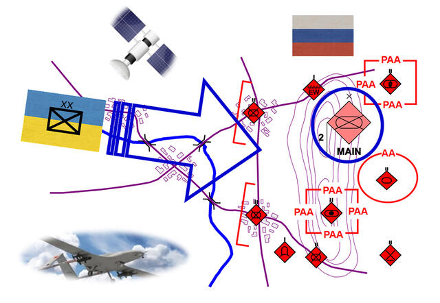 Grafisches Beispiel eines Targetingverfahrens. (Grafik: Bundesheer/Berthold Sandtner)