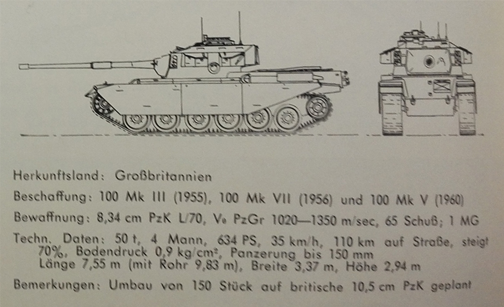 Beschreibung Centurion. (Foto: TD 4/1963)